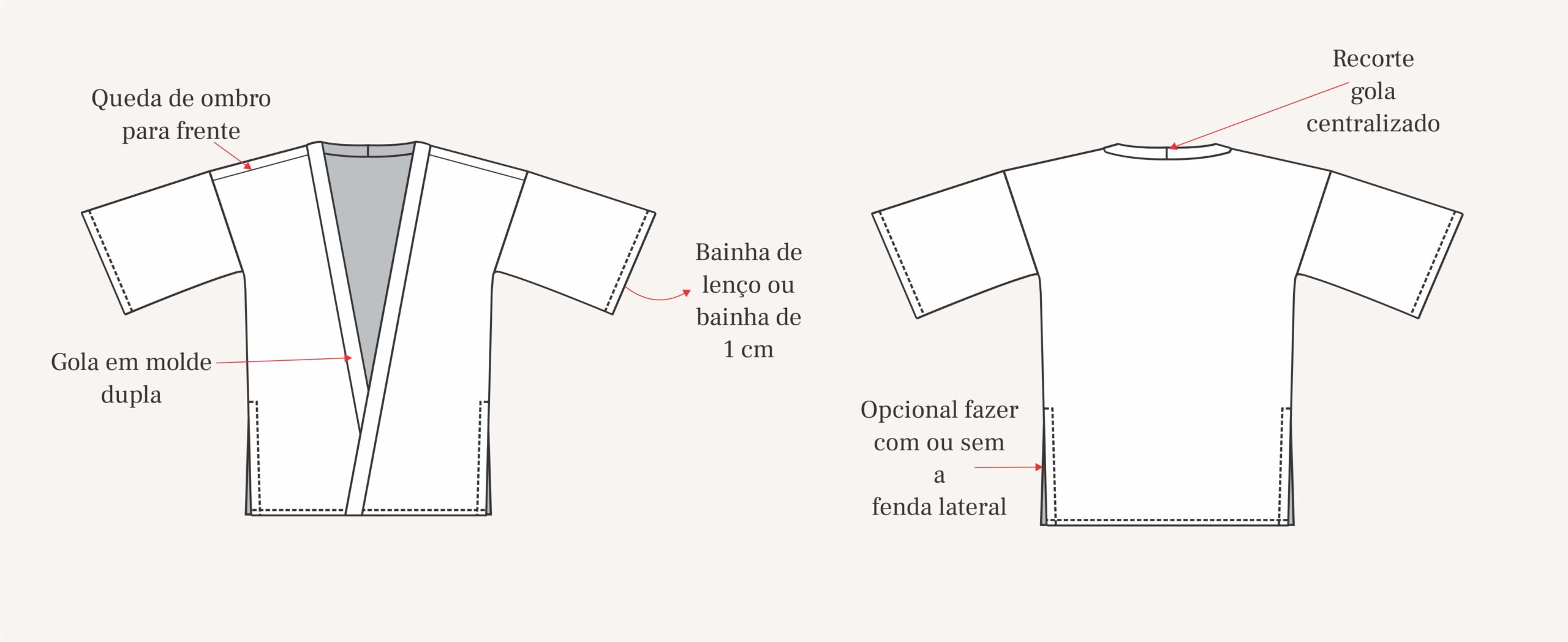 Kimono Fácil: Passo a Passo + Molde Grátis